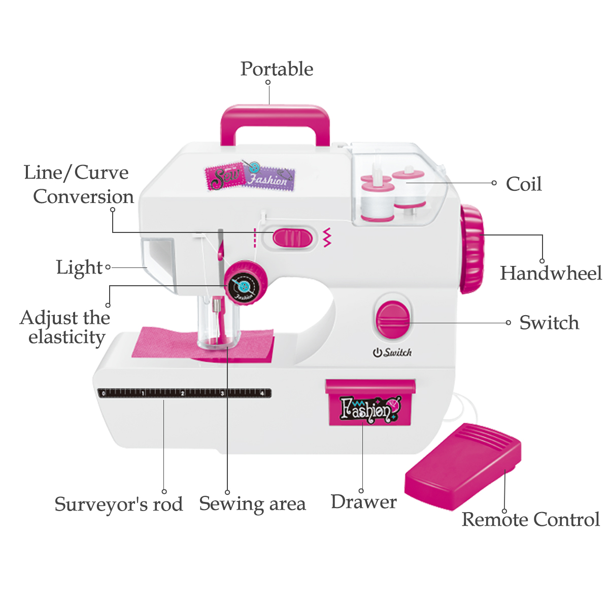 Sewing Machine Toys, Portable  - огляд і ціна Hem Tape Fusible